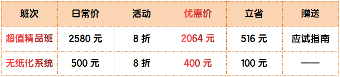 【11?11】2024年高級(jí)會(huì)計(jì)師輔導(dǎo)課程購(gòu)課省錢(qián)攻略