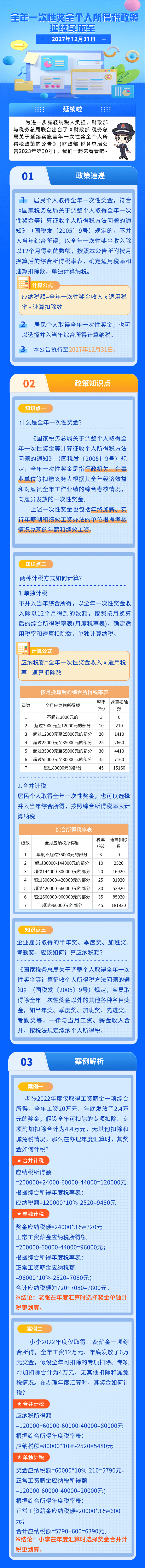 事關年終獎，快來看看怎么計算？