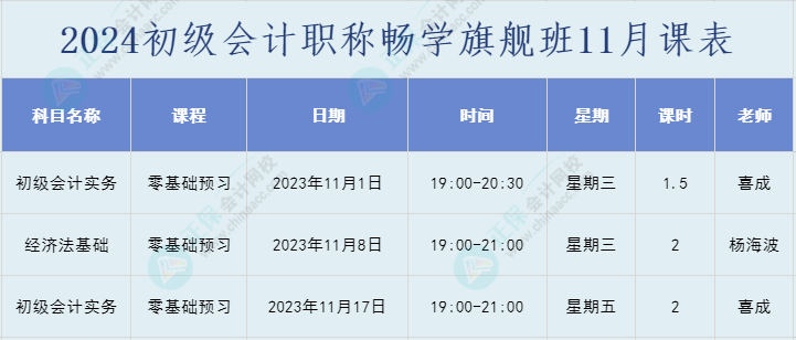 2024年初級會計職稱暢學旗艦班直播課表安排