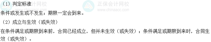 2024年中級會計經(jīng)濟法預習必看知識點：附條件與附期限的法律行為