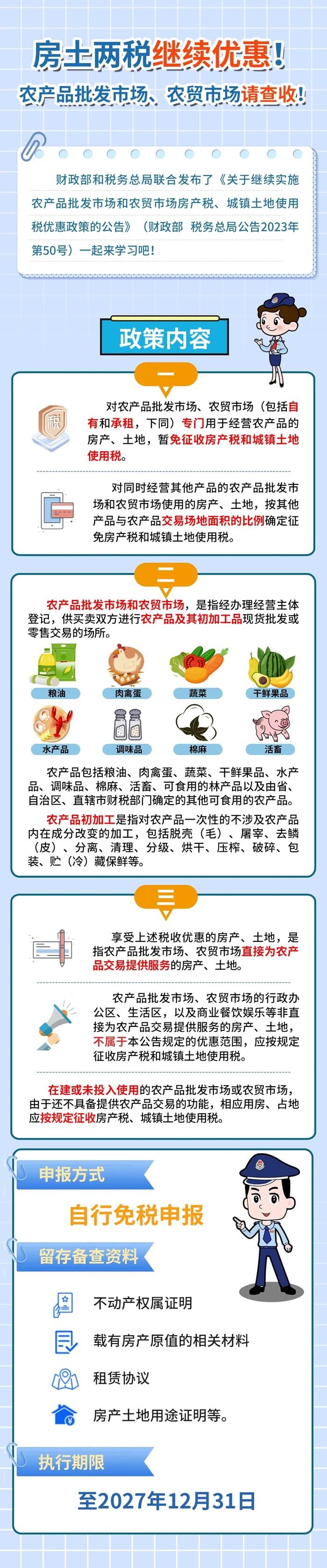 農(nóng)產(chǎn)品批發(fā)市場、農(nóng)貿(mào)市場房土兩稅繼續(xù)優(yōu)惠