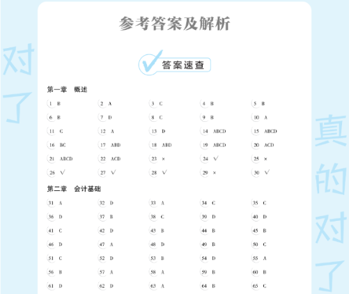 今天你刷了嗎？一起解密初級會計《必刷550題》考試用書~