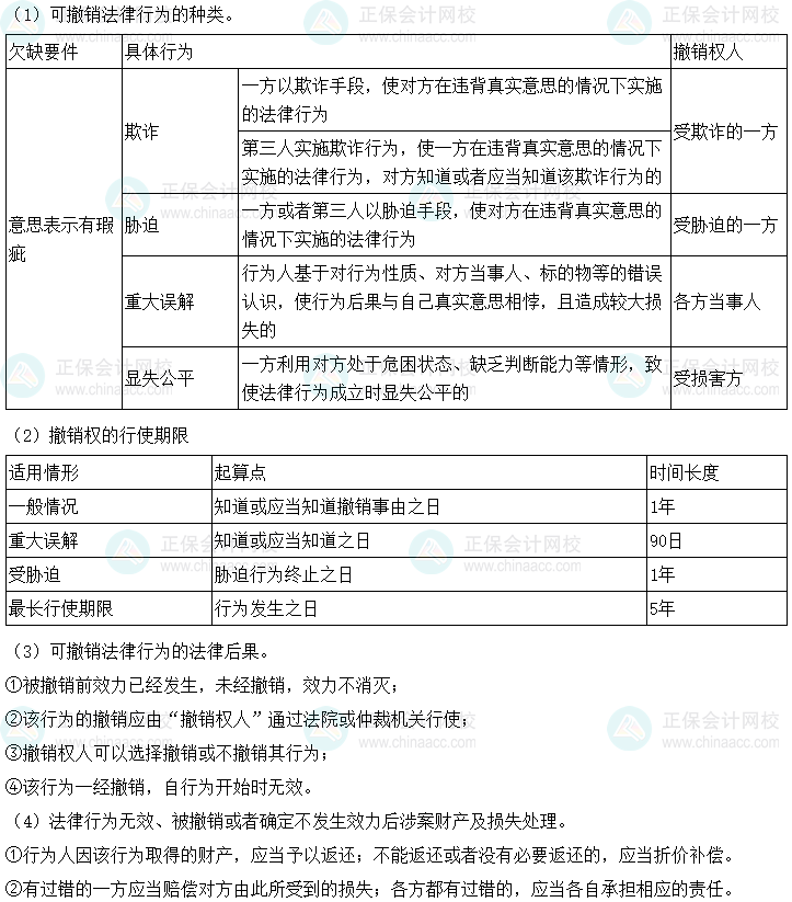 2024年中級會計經(jīng)濟(jì)法預(yù)習(xí)必看知識點：可撤銷法律行為