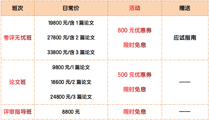 【11?11】2024年高級(jí)會(huì)計(jì)師輔導(dǎo)課程購(gòu)課省錢(qián)攻略