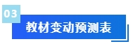 被問N遍的預(yù)習(xí)干貨來啦！備考2024年中級(jí)會(huì)計(jì)考試這些資料必不可少！