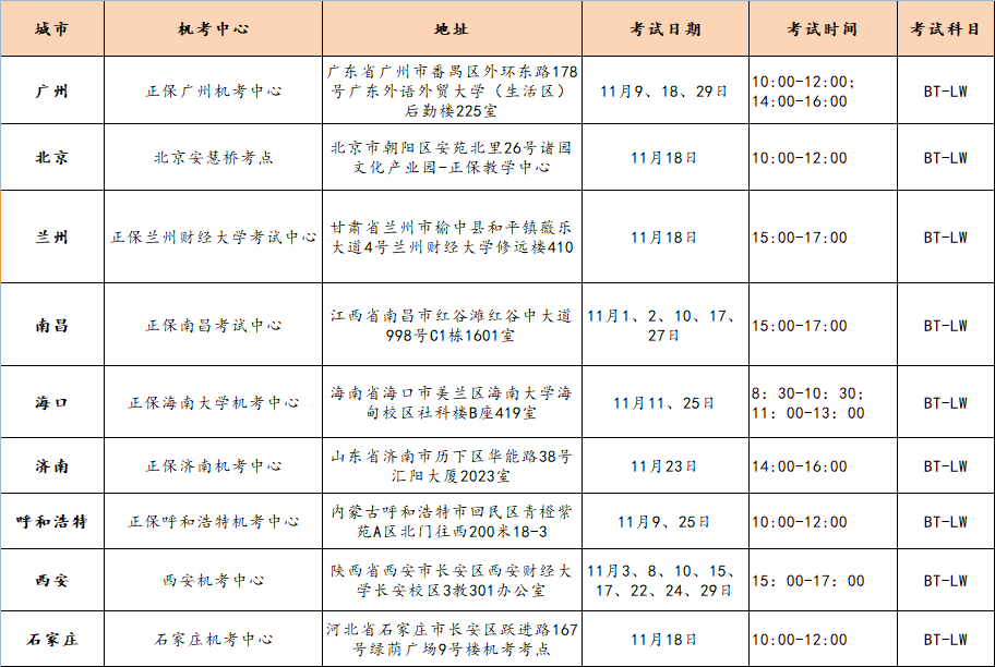 11月正保全國(guó)機(jī)考中心考試