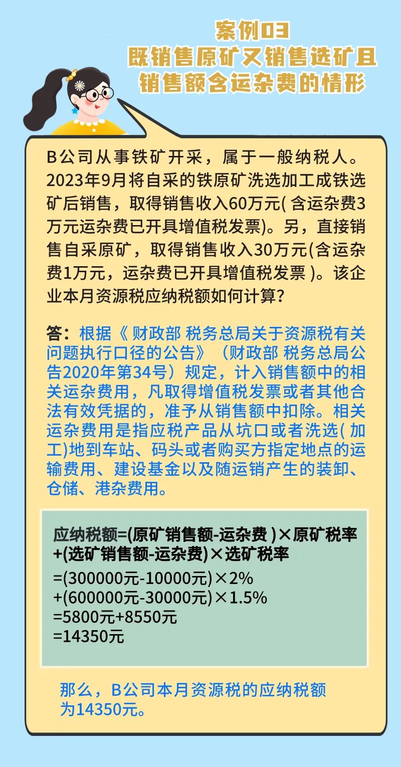 應(yīng)稅資源從價(jià)計(jì)征資源稅如何計(jì)算？