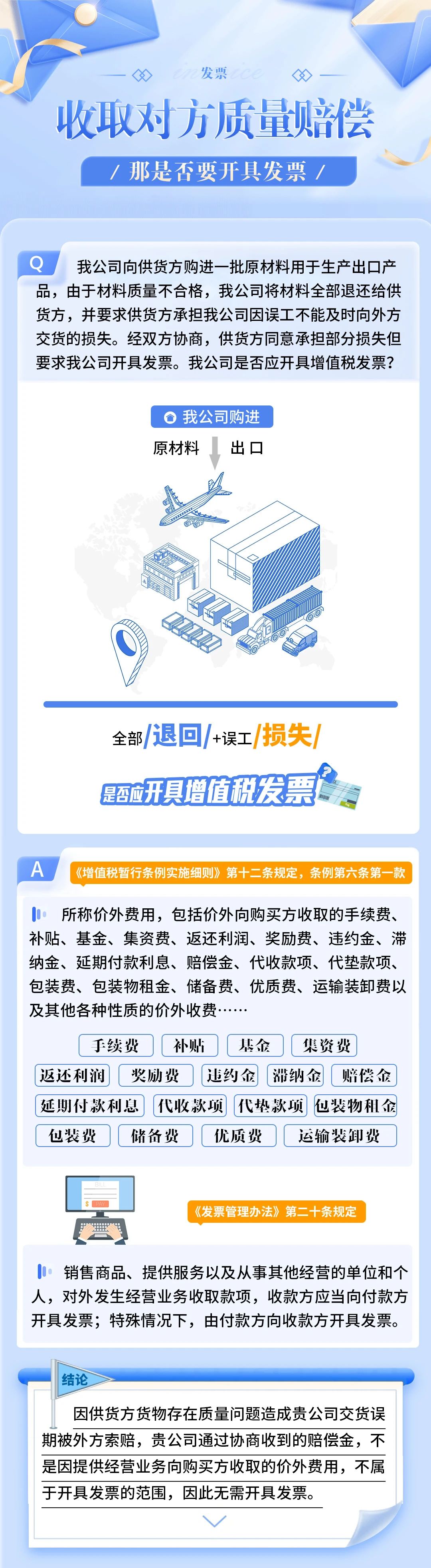 收取對方質(zhì)量賠償，是否要開具發(fā)票？