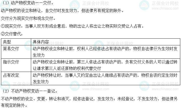 2024年中級會計(jì)經(jīng)濟(jì)法預(yù)習(xí)必看知識點(diǎn)：物權(quán)變動