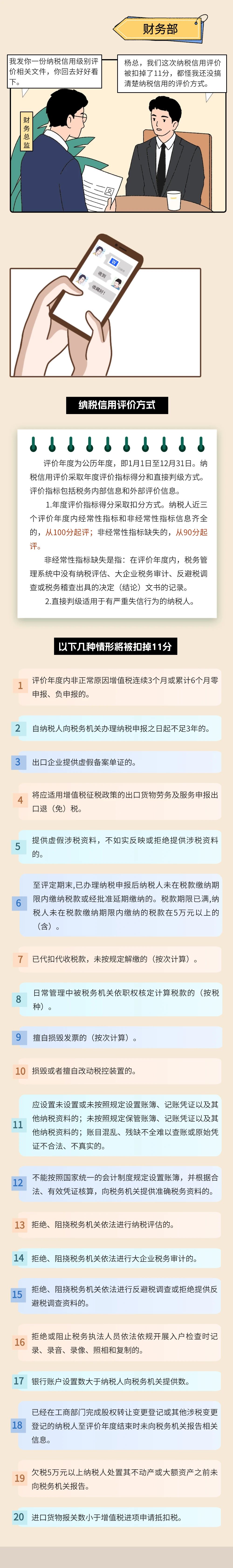 納稅信用 |這些情形將被扣掉11分