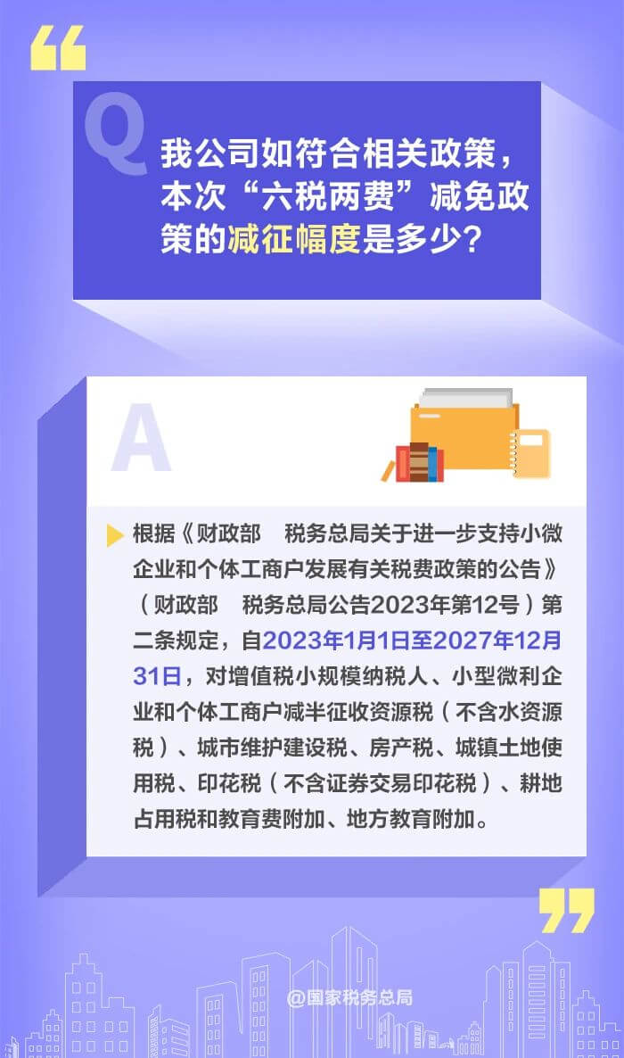 減半征收“六稅兩費”優(yōu)惠政策