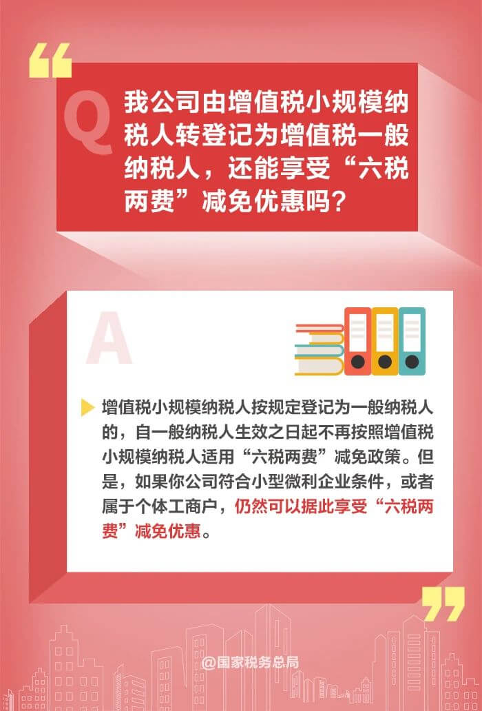 減半征收“六稅兩費”優(yōu)惠政策