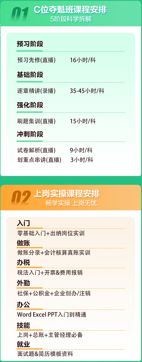 初級會計C位奪魁班基礎(chǔ)課更新中 考初級&學(xué)實操 選TA一站備齊！