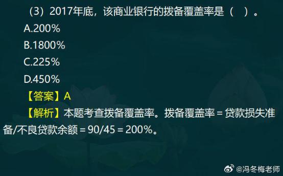 中級經(jīng)濟師金融案例分析題