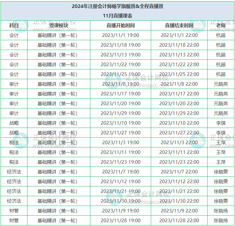 2024年注冊會計師暢學旗艦班&全程直播班