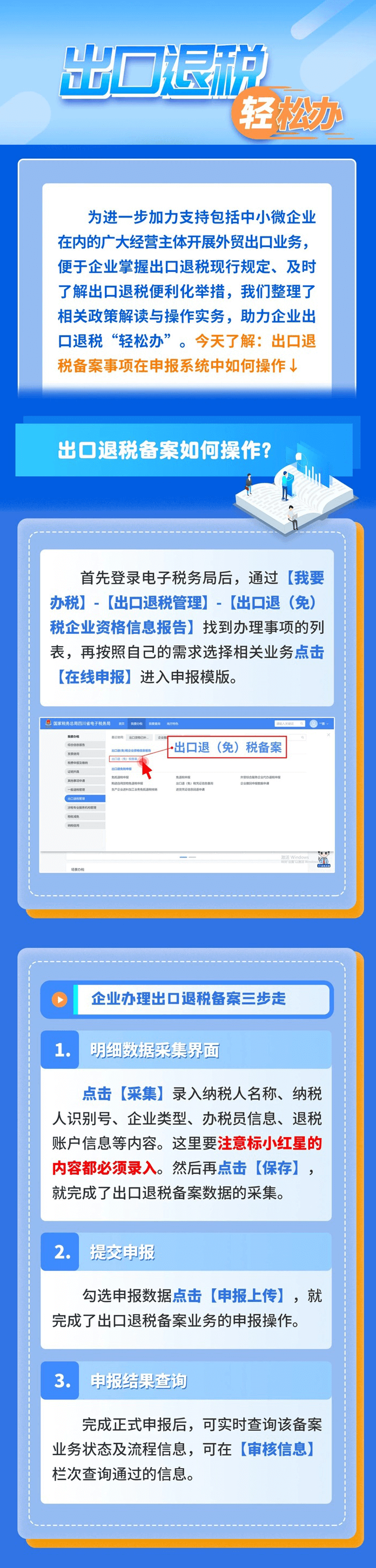 一圖看懂出口退稅備案事項(xiàng)操作方法(1)