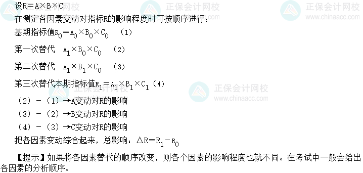 2024中級會計(jì)財(cái)務(wù)管理預(yù)習(xí)階段必看知識點(diǎn)：因素分析法