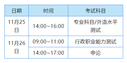 國考倒計(jì)時(shí)3天！這份溫馨提示請收好~