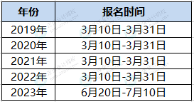 中級(jí)報(bào)名時(shí)間