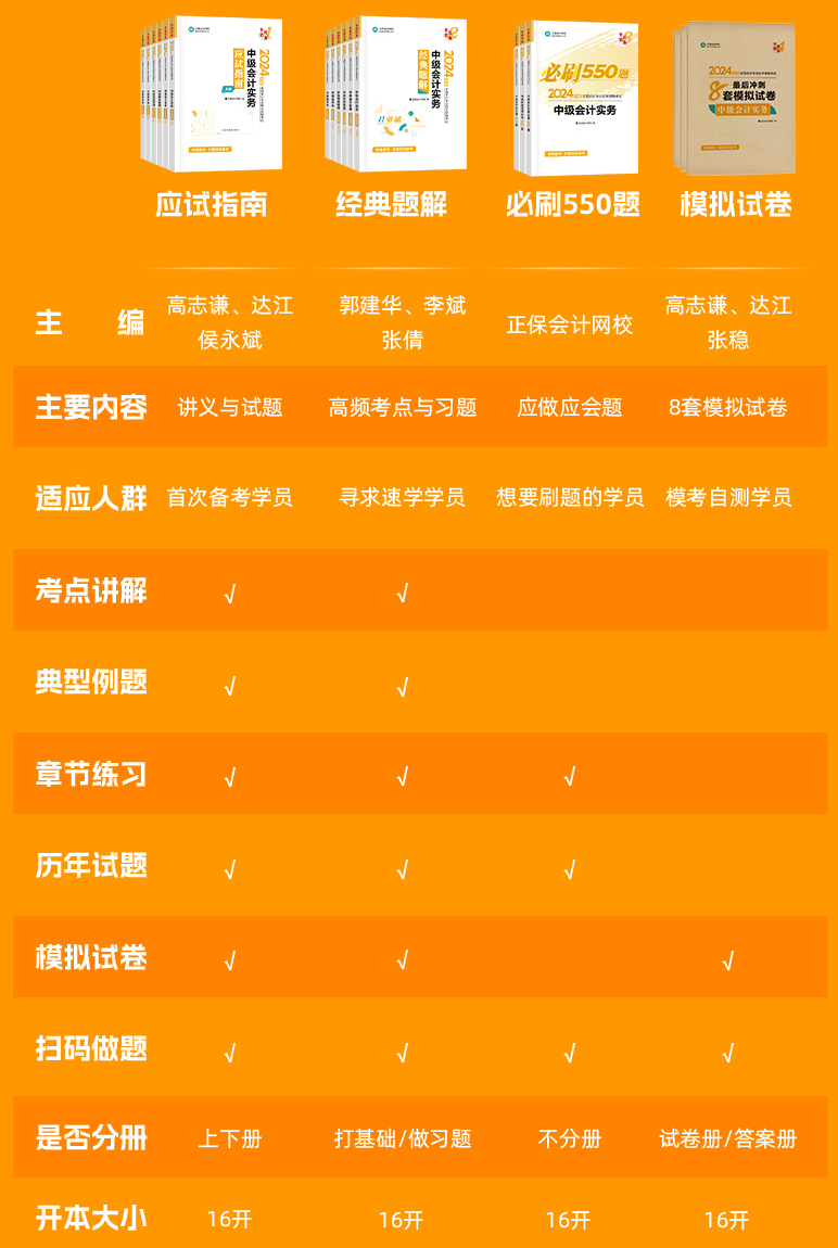 備考中級會計職稱 別再死磕教材！找好搭檔很重要！