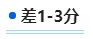 2024中級會計新考季 二戰(zhàn)考生如何規(guī)劃新一輪備考？