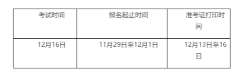 2023年基金統(tǒng)考時間公布！