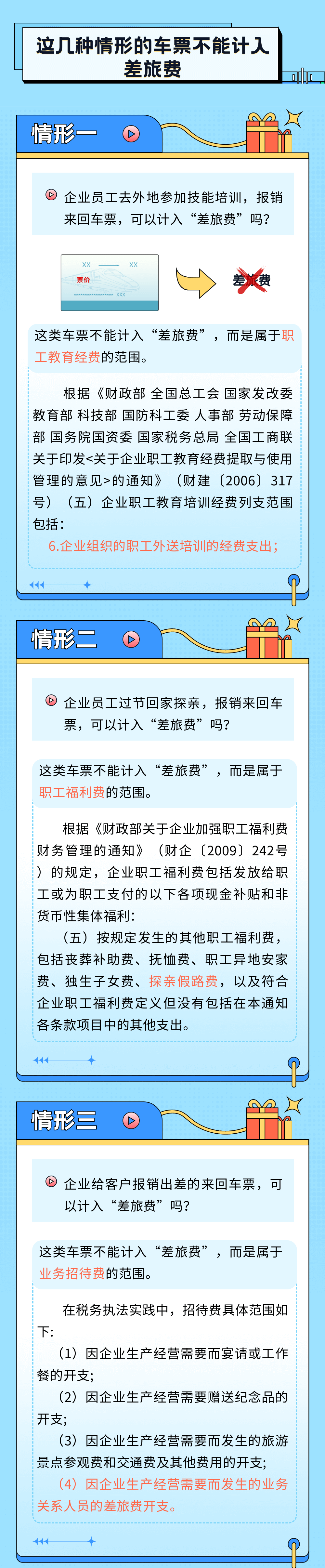 這幾種情形的車票不能計入差旅費