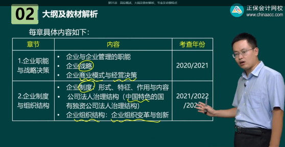 高級經(jīng)濟師工商管理考查內容