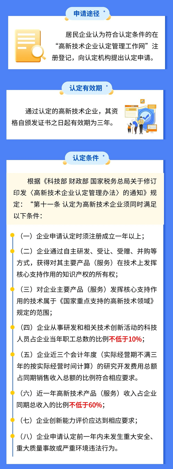 高新技術(shù)企業(yè)適用的稅收優(yōu)惠有哪些