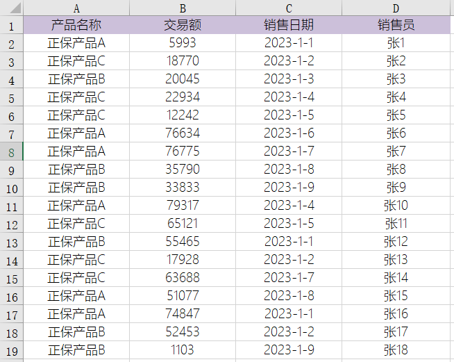 Excel中sumifs函數(shù)如何使用？多條件求和必備！