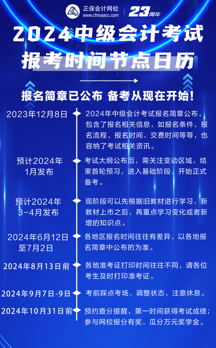 備考2024年中級(jí)會(huì)計(jì)考試 這些時(shí)間節(jié)點(diǎn)別錯(cuò)過！