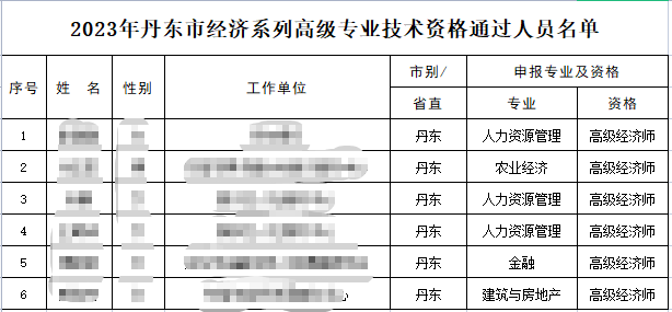 丹東高級(jí)經(jīng)濟(jì)師