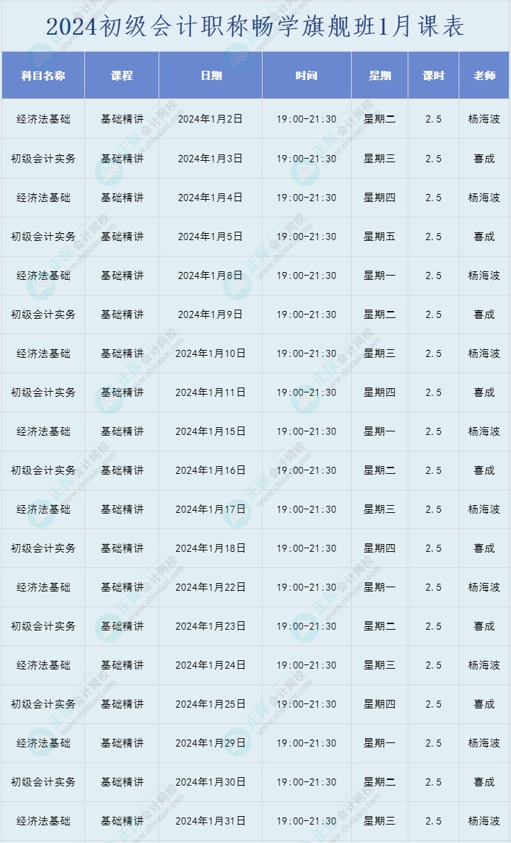 2024年初級會計職稱暢學旗艦班直播課表安排