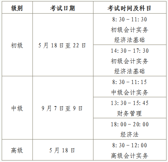 2024年安徽馬鞍山初級(jí)會(huì)計(jì)考試報(bào)名時(shí)間公布！考點(diǎn)僅在市本級(jí)