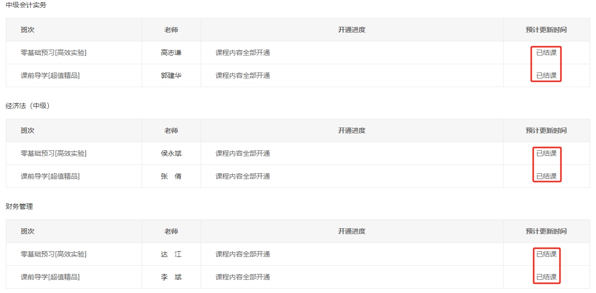 2024年中級(jí)會(huì)計(jì)考試教材還沒(méi)有公布 可以先學(xué)哪些內(nèi)容？