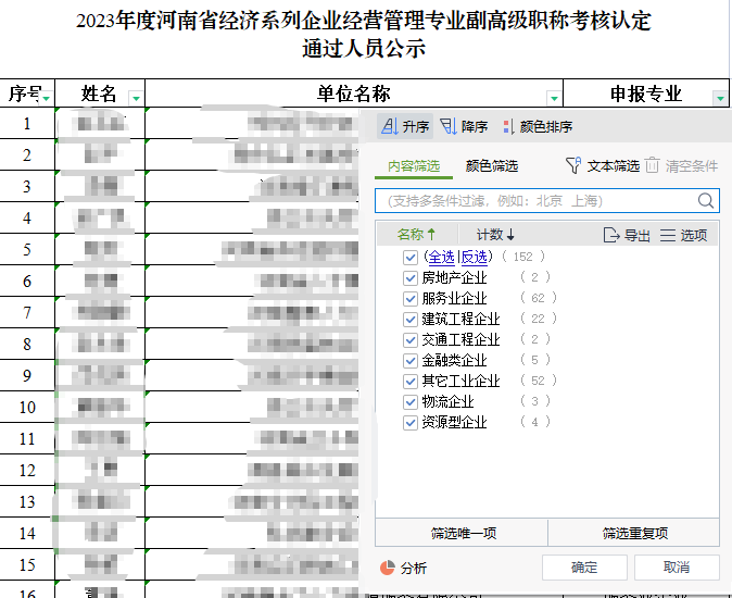 2023年度河南省經(jīng)濟(jì)系列企業(yè)經(jīng)營管理專業(yè)副高級(jí)職稱考核認(rèn)定