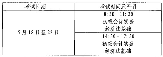 山西2024年中級會計(jì)職稱報(bào)名簡章公布