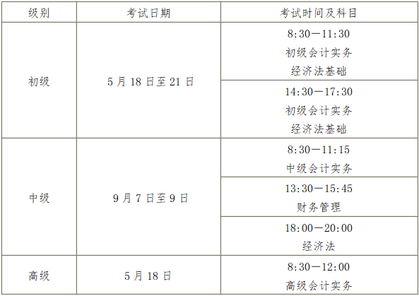 海南2023年中級會計(jì)報(bào)名簡章公布