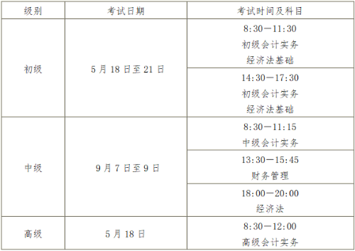 海南2024年高會(huì)報(bào)名簡章