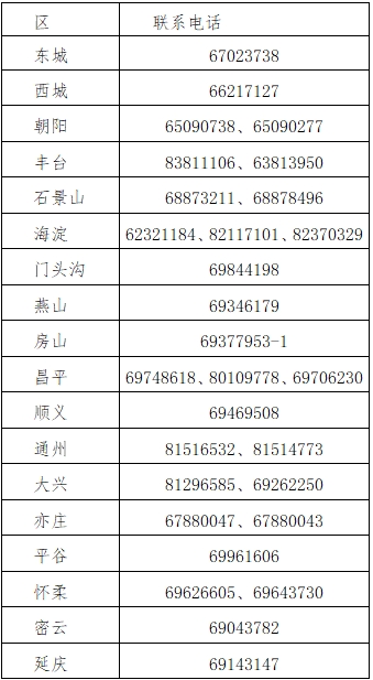 北京2024年初級會計職稱考試報名時間公布 報考要求不同！