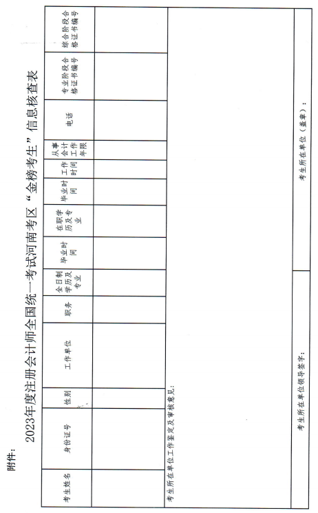 2023年度注冊(cè)會(huì)計(jì)師全國(guó)統(tǒng)一考試河南考區(qū)“金榜考生”信息核查表