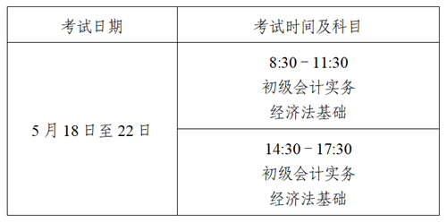 2024年江蘇蘇州初級會計資格考試從1月12日至26日報名入口開通