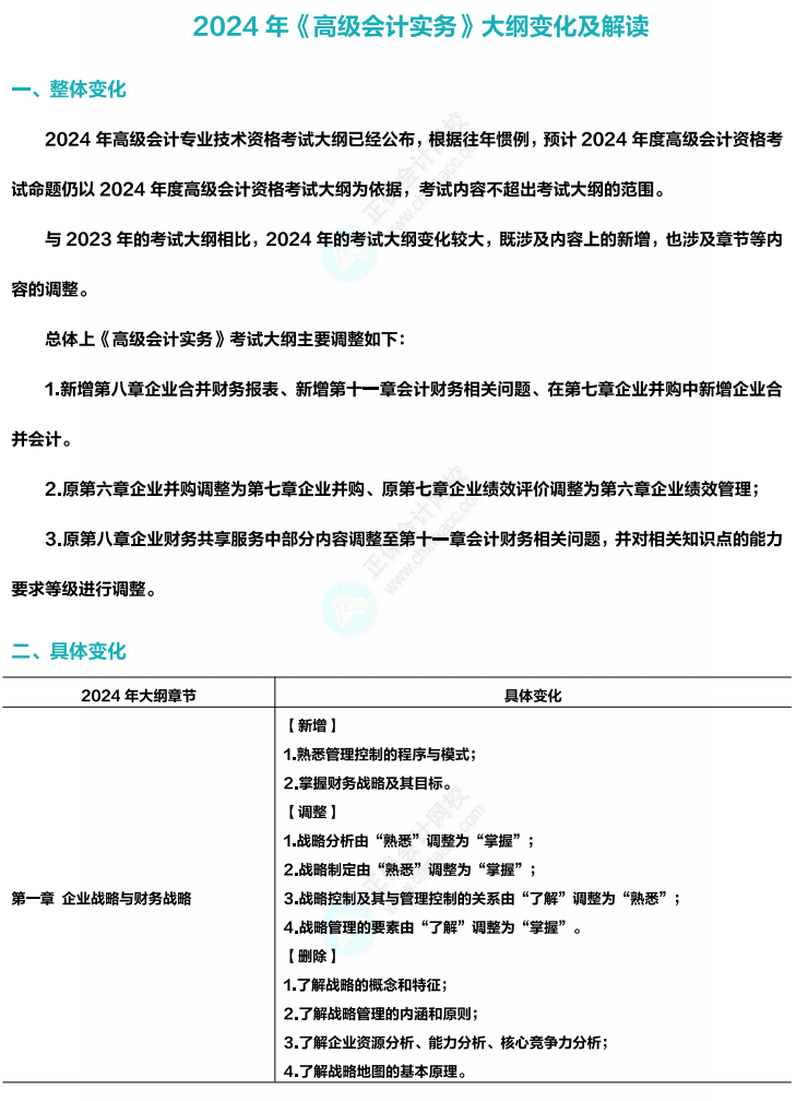 收藏！2024年高級會計專業(yè)技術(shù)資格考試大綱變化及解讀！