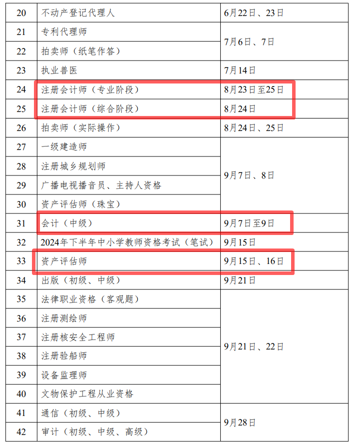 2024年度專業(yè)技術人員職業(yè)資格考試時間表公布