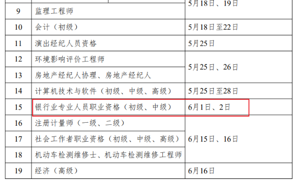 公布！24年銀行從業(yè)資格考試時間已公布！