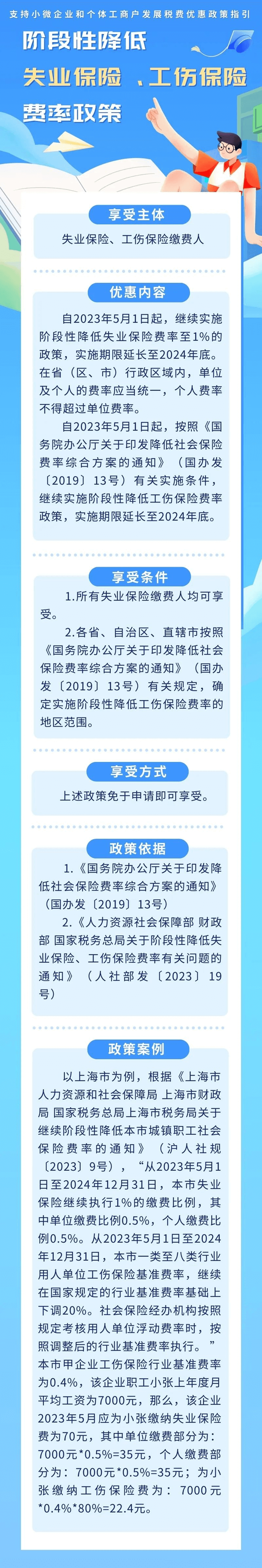 階段性降低失業(yè)保險、工傷保險費率政策