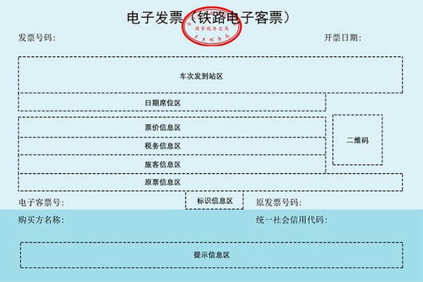 火車票/飛機票數(shù)電最新消息和如何獲取/報銷等實務問題