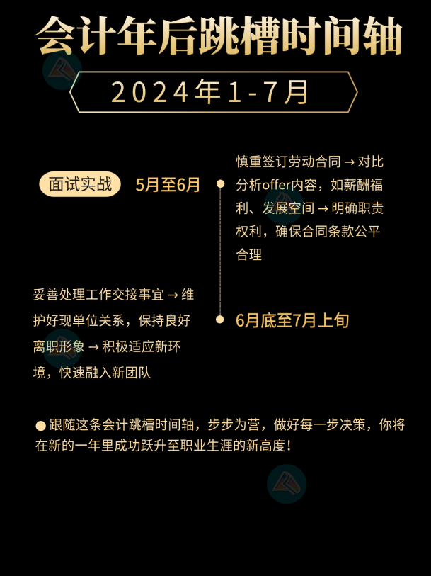 2024會計跳槽時間線！