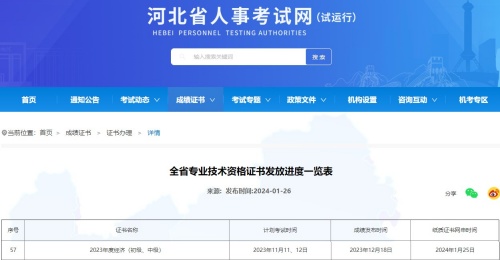河北2023年初中級(jí)經(jīng)濟(jì)師紙質(zhì)證書開始申請(qǐng)郵寄！