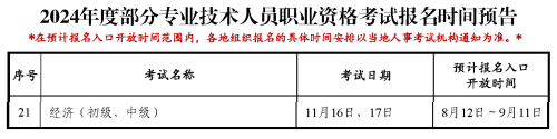 2024年初中級經(jīng)濟(jì)師預(yù)計(jì)報(bào)名時間